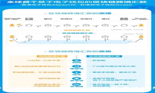 没有BTC钱包？如何快速充值比特币的实用指南