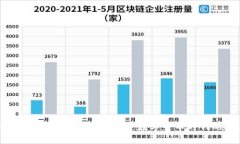 揭秘比特币钱包地址的生
