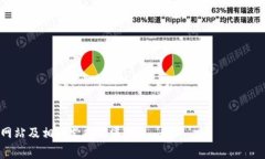 目前，TPWallet 作为一个数