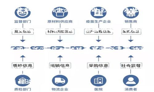 很抱歉，你遇到了tpwallet无效的激活码问题。要解决这个问题，可以尝试以下几种方法：

1. **检查激活码输入**：
   - 有时候，输入错误会导致激活码无效。请确保你输入的激活码没有多余的空格，字符也没有输入错误，特别是数字和字母的大小写。

2. **获取正确的激活码**：
   - 如果激活码来源不明，建议你通过官方渠道获取正确的激活码，以避免输入无效的码。

3. **联系客服**：
   - 直接联系tpwallet的客服支持，向他们说明情况。他们有可能会帮助你解决问题或者重新发送激活码。

4. **检查应用版本**：
   - 确保你使用的是最新版本的tpwallet。在某些情况下，过时的版本可能会导致功能障碍，包括激活码的有效性。

5. **适用条件**：
   - 一些激活码可能有时间限制或使用限制。请确认你的激活码在有效期内，并且符合使用的条件。

如果你还有其他问题或需要进一步的帮助，欢迎随时询问！