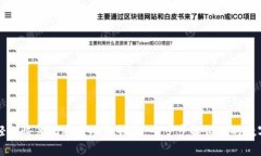 如何轻松恢复比特币冷链
