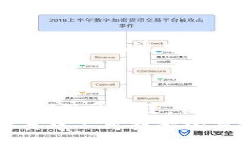 USDT，全称为“Tether”，是一种与美元挂钩的稳定币（stablecoin），它的价值通常保持在1：1的比例。它旨在提供一种数字货币的稳定性，使得用户在加密货币市场中能够安全地存储和交易资产。以下内容将围绕USDT展开，涉及其定义、工作原理、市场应用、优势与风险等方面，旨在帮助读者更好地理解这一虚拟钱包的概念和重要性。

什么是USDT？
USDT，即“Tether”，是基于区块链技术发的一种稳定币。在加密货币世界中，USDT是一种特别设计的资产，旨在稳定其价格，使其与传统货币，尤其是美元挂钩。每一单位的USDT都应该由足够的美元储备支持，因此其价格理论上保持在1美元的水平。

USDT的工作原理
USDT的运行依赖于区块链技术，确保交易的透明和安全。每一笔USDT的交易都会被记录在区块链上，这种去中心化特点，确保了交易的不可篡改。而且，Tether公司承诺以1：1的比例将USDT与其美元储备挂钩，用户在购买USDT时，Tether会将相应的美元存入其储备账户.

为什么选择使用USDT？
在动荡的加密市场中，波动性是常态，而USDT为投资者提供了一个良好的避风港。相信很多投资者在经历了比特币、以太坊等虚拟货币的价格震荡之后，都会想：我需要一个更稳定的存储方式...这时候USDT便成为了一个理想的选择。例如，当市场波动剧烈，投资者可以将资产转移到USDT，从而避免市场的剧烈波动。

USDT的市场应用
随着市场对加密货币的认知度增加，USDT的应用范围不断扩大。在目前的交易所中，USDT被广泛用作交易对，很多投资者利用USDT进行交易，从而提高交易的灵活性...
此外，很多平台和应用程序已经开始接受USDT作为支付方式。比如，在一些在线游戏中，玩家可以使用USDT进行内购...而在某些电商平台，USDT将会成为一种安全快捷的支付工具。

USDT的优势
使用USDT有很多优势。首先，它的流动性非常高，几乎所有的主要交易所都支持USDT交易。其次，由于与美元挂钩，USDT的价值相对稳定...这使得用户在进行交易时不必过于担心资产的贬值问题。
此外，USDT具有极快的转账速度。与传统银行系统相比，利用区块链进行的USDT转账，几乎可以实现即时到账...对于急需资金周转的投资者来说，这一点尤为重要。

USDT的风险
使用USDT并非没有风险。尽管Tether公司声称USDT是由美元储备支持的，但在市场上依然存在相关争议...有些人质疑Tether公司是否真的具备足够的储备来支持流通中的所有USDT。
另外，USDT的市场地位使得它在某些情况下可能受到政府监管的影响...比如，有关于加密货币的法律法规逐渐增加，未来USDT是否会受到限制，尚不确定。

总结
作为一种稳定币，USDT给了用户在极具波动性的加密市场中一个机会，让他们能够保持资产的相对稳定。同时，它在交易、支付等方面提供的便利性，也使得USDT深受欢迎。但是，用户在使用USDT的同时，也应当注意相应的风险，合理规划投资策略，确保能够有效管理自己的资产。
总之，USDT不仅仅是一个虚拟钱包的工具，它更像是用户在进入加密货币世界的一个重要桥梁。在流行文化的影响下，USDT迅速崛起，成为了如今数字货币交易中不可或缺的重要组成部分...