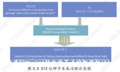 如何在TPWallet轻松购买币安