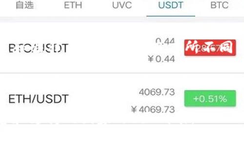 TPWallet 是一个加密货币钱包，主要支持伪匿名和轻量级的加密货币交易。不过，关于其支持的国家和地区的信息是比较复杂的，因为它可能随地区和法律法规的变化而有所不同。

一般情况下，TPWallet 并不是一个特定国家的身份认证系统，而是一个全球性的加密钱包平台。用户可以使用各种国家的身份证明进行身份验证，通常需要提供护照、驾照或其他官方身份证件，是不针对特定国家的。但使用 TPWallet 的用户可能会受到所在国家的法律和监管政策的限制，特别是在加密货币交易的合法性方面。

如果您想要知道 TPWallet 在特定国家的支持情况，建议您访问他们的官方网站或者查阅相关的用户协议、常见问题解答（FAQ），以获取最新的信息和支持的国家/地区列表。