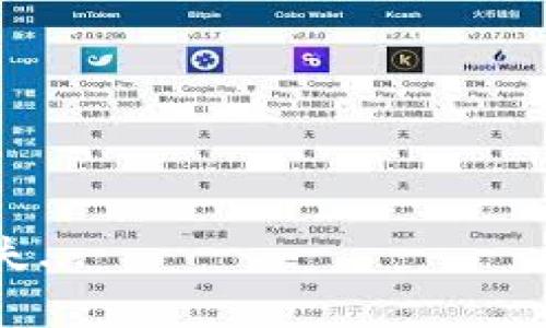 以太坊钱包是管理以太坊（ETH）及其代币的工具。随着区块链技术的发展，越来越多的人开始接触和使用以太坊，因此了解如何安装以太坊钱包显得尤为重要。在这篇文章中，我们将详细介绍以太坊钱包的安装过程，包括相关的注意事项和小技巧。接下来让我带你一步一步地了解如何安装以太坊钱包。

什么是以太坊钱包？
以太坊钱包，简单来说，就是一个用于存储、发送和接收以太坊及其代币的数字钱包。它可以是软件钱包、硬件钱包或纸钱包。每种钱包都有其独特的特点和使用场景。例如，软件钱包通常更加方便，适合日常交易；而硬件钱包则更为安全，适合长期保存资产。

选择合适的钱包类型
在安装以太坊钱包之前，首先要明确你需要哪种类型的钱包。以下是几种常见的钱包类型：
ul
    listrong软件钱包：/strong如MetaMask、MyEtherWallet等，这些钱包通常有浏览器插件或手机应用，安装便利。/li
    listrong硬件钱包：/strong如Ledger、Trezor等，虽然初始成本较高，但它们提供了更高的安全性。/li
    listrong纸钱包：/strong适用于需要离线存储的情况，但创建和管理起来比较复杂。/li
/ul

安装常用的软件钱包

h4安装MetaMask/h4
MetaMask是当前最流行的以太坊钱包之一，下面是安装步骤：
ol
    listrong访问官方网站：/strong从官方渠道下载钱包是安全的，确保访问到MetaMask的官方网站。/li
    listrong选择浏览器插件或手机应用：/strong选择适合你需求的版本，浏览器插件适合在电脑上使用，而手机应用更便捷。/li
    listrong安装并创建账户：/strong按照提示进行安装后，选择创建新钱包，设置强密码，并且妥善保管助记词。/li
/ol

h4安装MyEtherWallet/h4
MyEtherWallet是另一个广受欢迎的以太坊钱包，主要特点是开源且不储存用户的私钥。
ol
    listrong访问官方网站：/strong确保访问的是MyEtherWallet的官方网站。/li
    listrong创建新钱包：/strong选择创建新钱包，下载并保存生成的文件，以及相应的助记词。/li
    listrong安全使用：/strong要确保在安全的网络环境中使用，尽量不要在公共Wi-Fi下登录。/li
/ol

注意事项
安装钱包时，有几个重要的注意事项需要强调：
ul
    listrong保护助记词：/strong这是你恢复钱包的唯一途径，一定要安全存储，不要分享给任何人。/li
    listrong定期更新：/strong及时更新钱包软件，以获得最新的安全补丁和功能。/li
    listrong启用双重认证：/strong如果钱包支持双重认证，强烈建议启用，以提升账户安全性。/li
/ul

如何导入已有的钱包
如果你已拥有以太坊钱包，并希望在新设备或新应用上使用，可以通过助记词或私钥导入钱包。
ol
    listrong打开钱包应用：/strong以MetaMask为例，选择“导入钱包”。/li
    listrong输入助记词或私钥：/strong按照提示填写需要的安全信息。/li
    listrong设置密码：/strong为新导入的钱包设置一个新密码。/li
/ol

总结
安装以太坊钱包的过程其实并不复杂，但需要格外注意安全性。随着数字货币的普及，选择一个合适且安全的钱包将为你的数字资产安全保驾护航。无论是使用软件钱包还是硬件钱包，保护好你的私钥和助记词是确保资产安全的关键。希望这篇文章能帮助你顺利安装以太坊钱包，一步步进入去中心化的数字世界... 

相关资源
想了解更多以太坊的钱包选择，还可以参考社区论坛、官方文档和用户评论等资源，帮助你做出更明智的决策。

以太坊钱包, MetaMask, MyEtherWallet, 数字资产管理/guanjianci

注：请确保访问官方网站，演示过程中所提供的链接是基于可信的来源。在进行任何交易前，务必确保自己对操作流程的了解，以避免任何可能的损失...